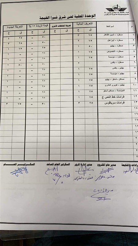 ننشر التعريفة الجديدة للأجرة بعد زيادة أسعار الوقود بالقليوبية 