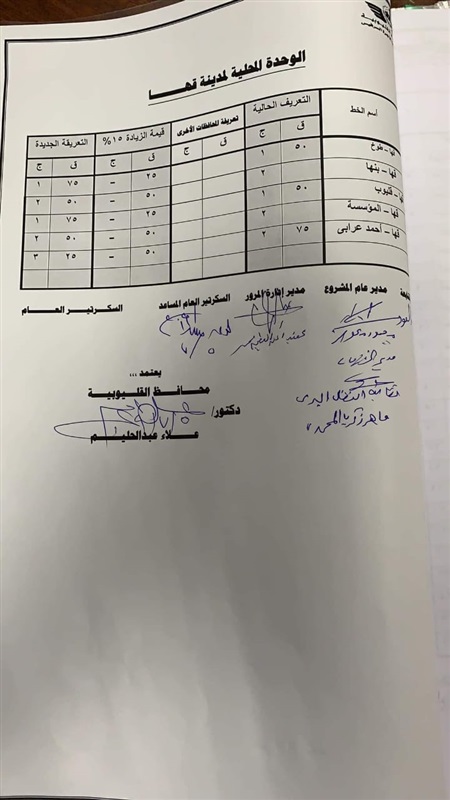 ننشر التعريفة الجديدة للأجرة بعد زيادة أسعار الوقود بالقليوبية 