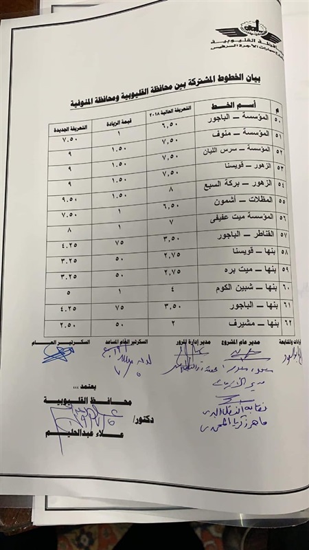 ننشر التعريفة الجديدة للأجرة بعد زيادة أسعار الوقود بالقليوبية 
