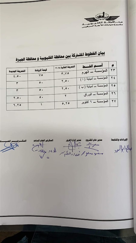 ننشر التعريفة الجديدة للأجرة بعد زيادة أسعار الوقود بالقليوبية 