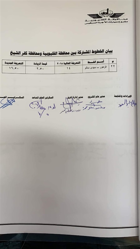 ننشر التعريفة الجديدة للأجرة بعد زيادة أسعار الوقود بالقليوبية 