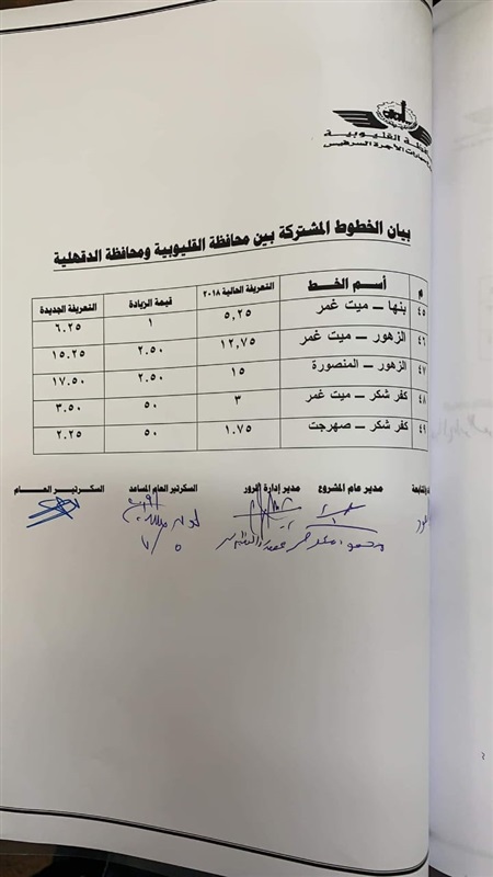 ننشر التعريفة الجديدة للأجرة بعد زيادة أسعار الوقود بالقليوبية 