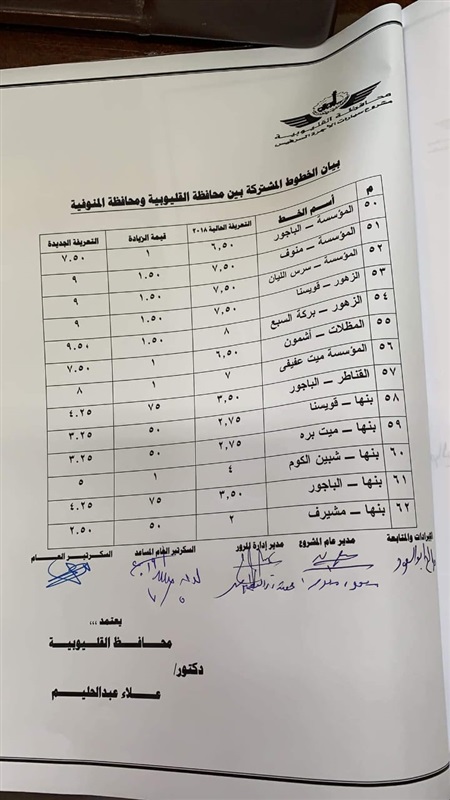 ننشر التعريفة الجديدة للأجرة بعد زيادة أسعار الوقود بالقليوبية 