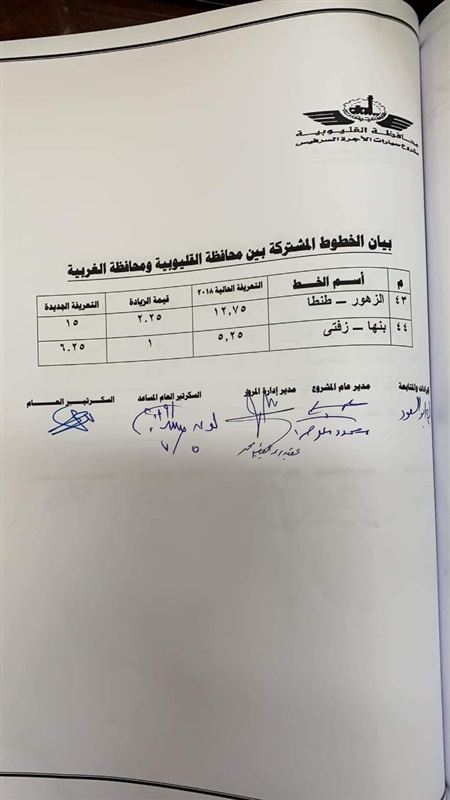 ننشر التعريفة الجديدة للأجرة بعد زيادة أسعار الوقود بالقليوبية 