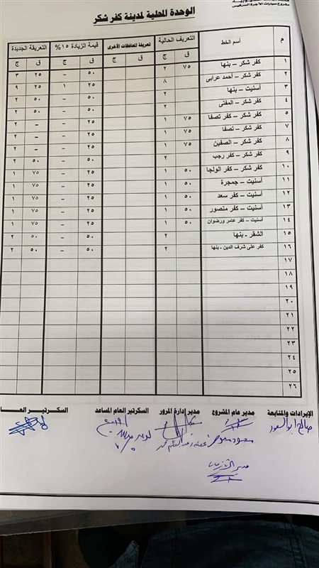 ننشر التعريفة الجديدة للأجرة بعد زيادة أسعار الوقود بالقليوبية 