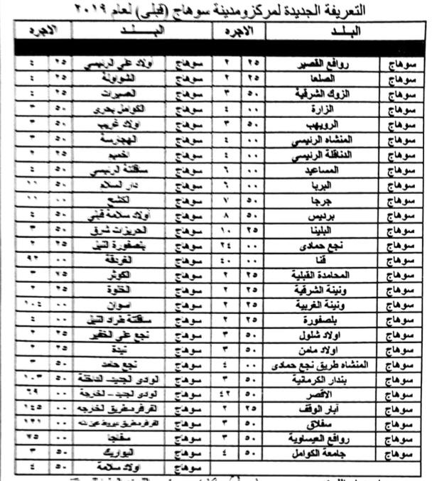 تعرف علي التعريفة الجديدة لسيارات الأجرة بسوهاج وضواحيها 