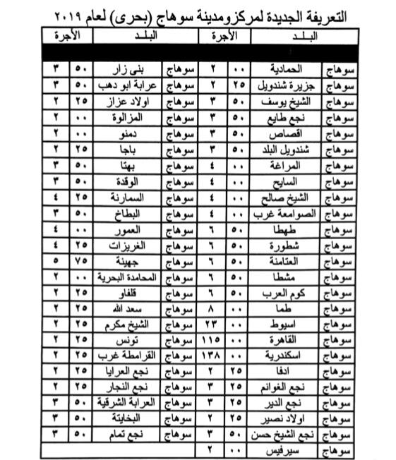 تعرف علي التعريفة الجديدة لسيارات الأجرة بسوهاج وضواحيها 