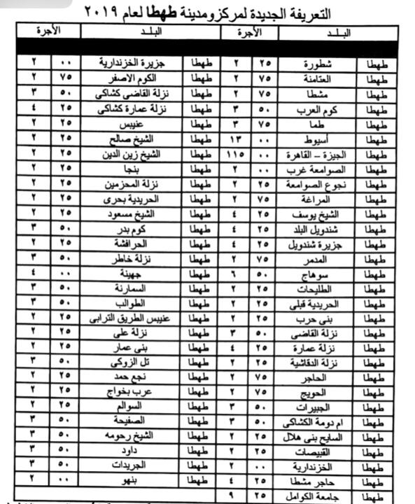 تعرف علي التعريفة الجديدة لسيارات الأجرة بسوهاج وضواحيها 