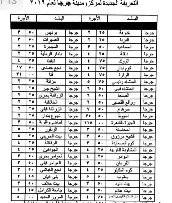 تعرف علي التعريفة الجديدة لسيارات الأجرة بسوهاج وضواحيها 