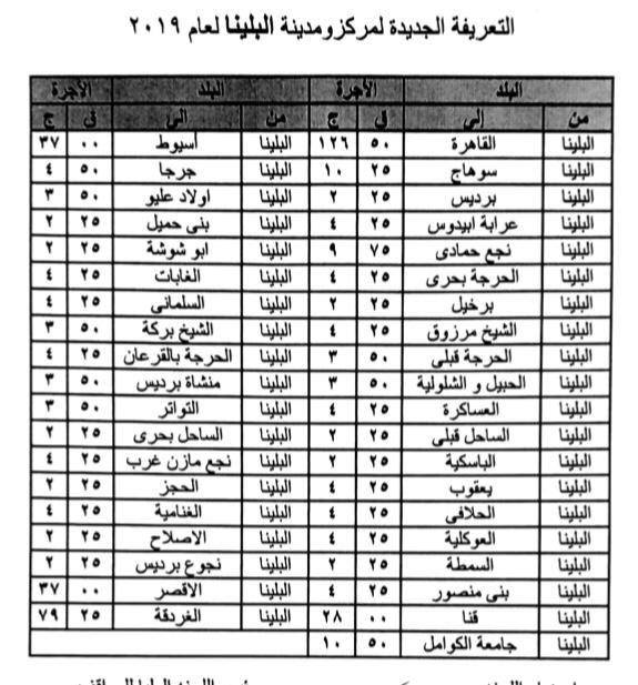 تعرف علي التعريفة الجديدة لسيارات الأجرة بسوهاج وضواحيها 