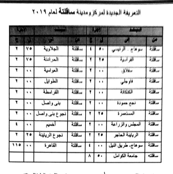 تعرف علي التعريفة الجديدة لسيارات الأجرة بسوهاج وضواحيها 