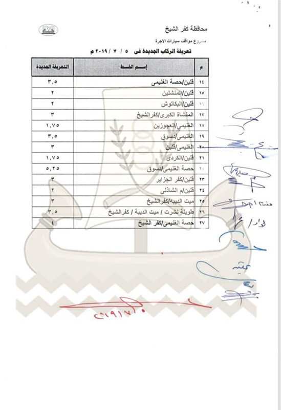 بالصور.. محافظ كفر الشيخ يعتمد تعريفة الركوب الجديدة.. تعرف عليها 