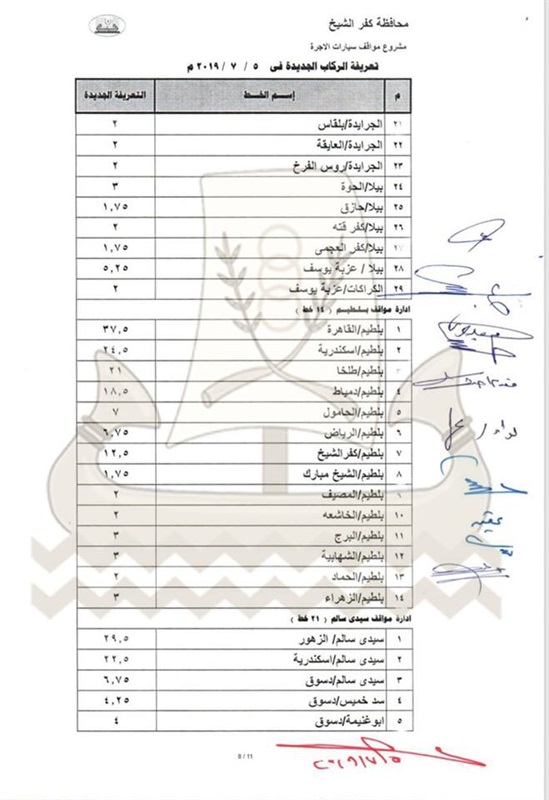 بالصور.. محافظ كفر الشيخ يعتمد تعريفة الركوب الجديدة.. تعرف عليها 