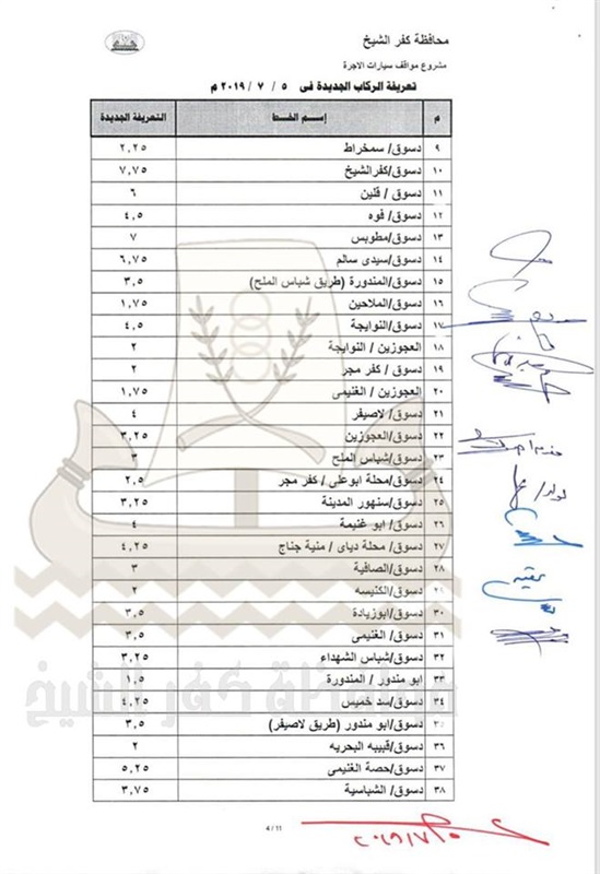 بالصور.. محافظ كفر الشيخ يعتمد تعريفة الركوب الجديدة.. تعرف عليها 
