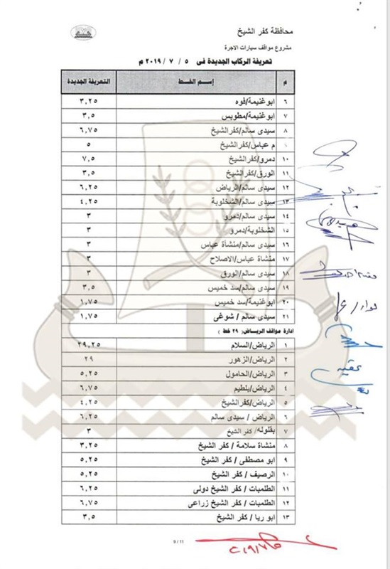 بالصور.. محافظ كفر الشيخ يعتمد تعريفة الركوب الجديدة.. تعرف عليها 