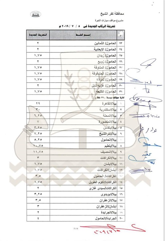 بالصور.. محافظ كفر الشيخ يعتمد تعريفة الركوب الجديدة.. تعرف عليها 