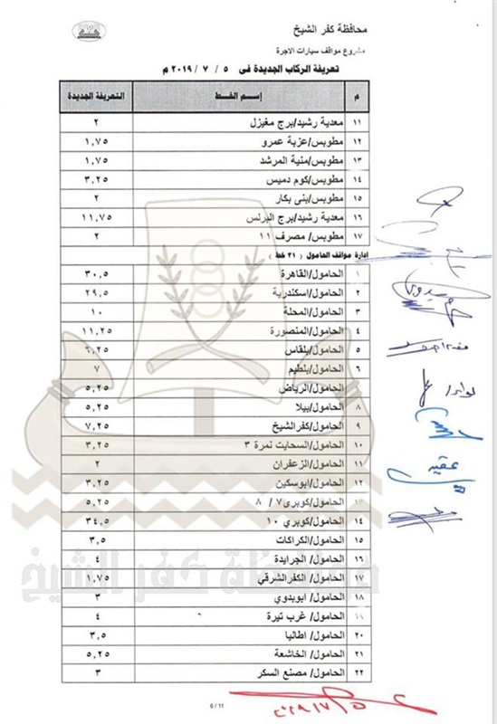 بالصور.. محافظ كفر الشيخ يعتمد تعريفة الركوب الجديدة.. تعرف عليها 