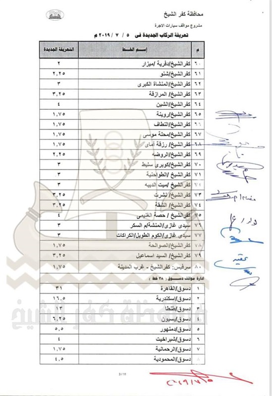 بالصور.. محافظ كفر الشيخ يعتمد تعريفة الركوب الجديدة.. تعرف عليها 