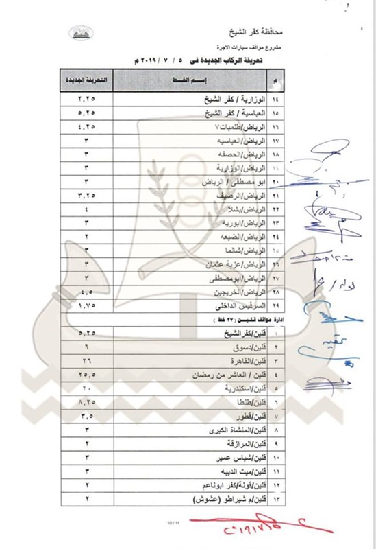 بالصور.. محافظ كفر الشيخ يعتمد تعريفة الركوب الجديدة.. تعرف عليها 