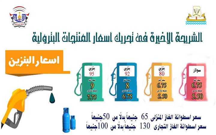 بالصور.. محافظ كفر الشيخ يعتمد تعريفة الركوب الجديدة.. تعرف عليها 