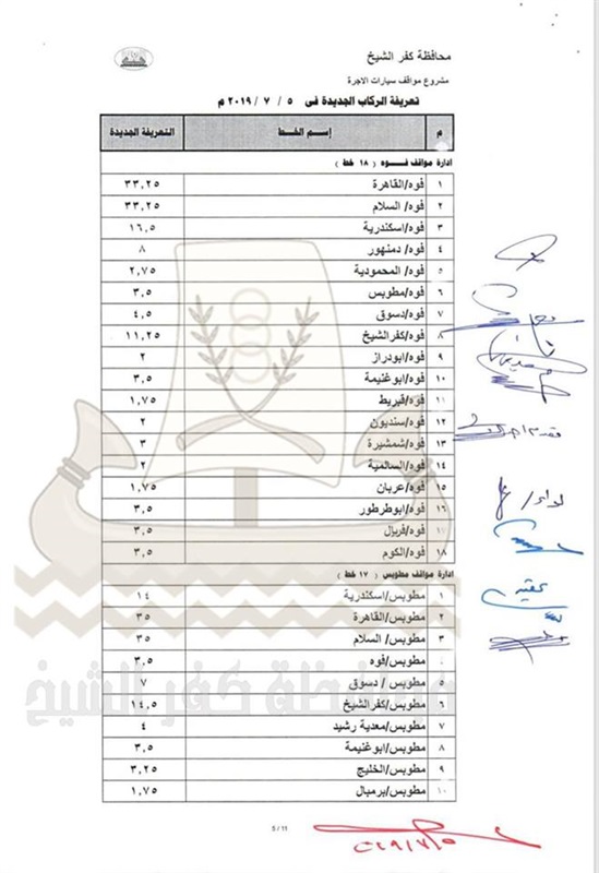 بالصور.. محافظ كفر الشيخ يعتمد تعريفة الركوب الجديدة.. تعرف عليها 