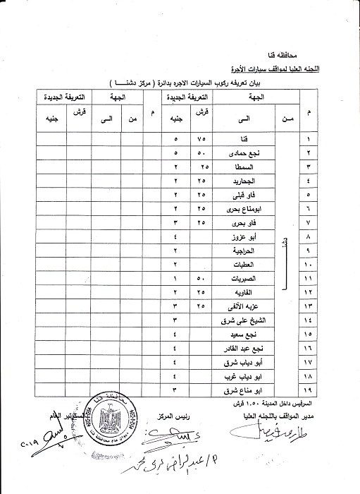 "الهجان" يعتمد التعريفة الجديدة لسيارات الأجرة والتاكسي بقنـا 