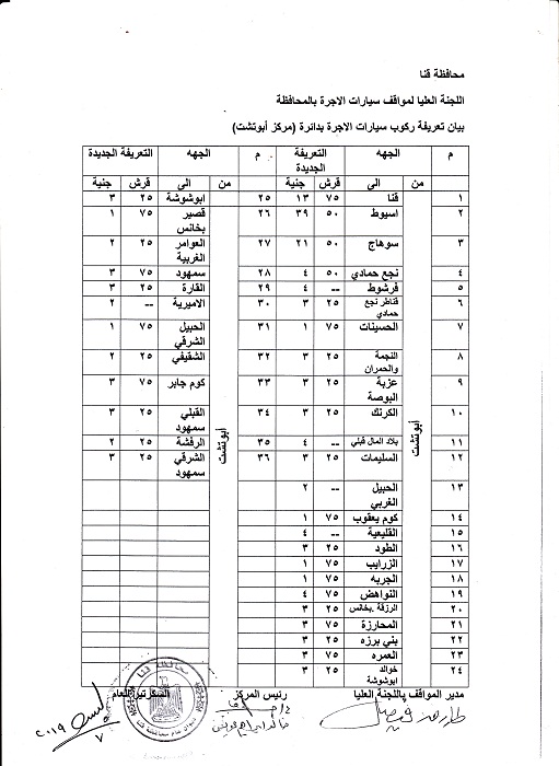 "الهجان" يعتمد التعريفة الجديدة لسيارات الأجرة والتاكسي بقنـا 
