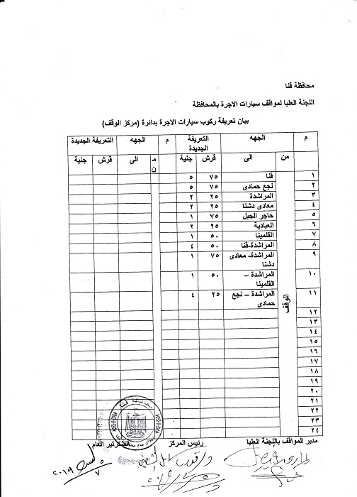 "الهجان" يعتمد التعريفة الجديدة لسيارات الأجرة والتاكسي بقنـا 