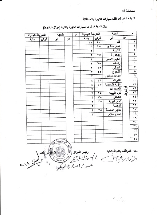 "الهجان" يعتمد التعريفة الجديدة لسيارات الأجرة والتاكسي بقنـا 