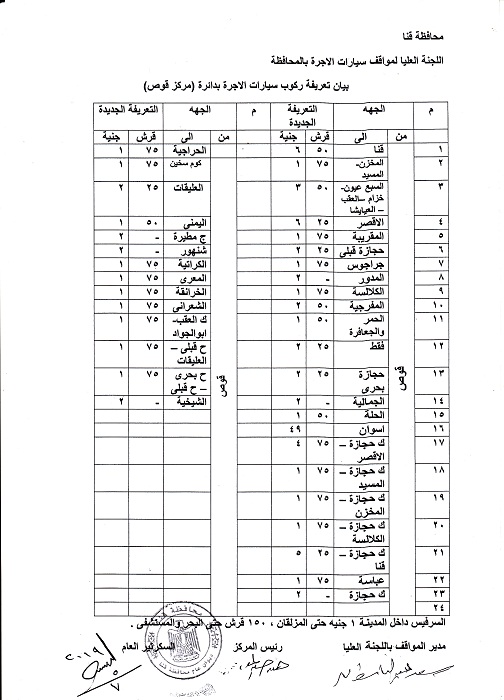 "الهجان" يعتمد التعريفة الجديدة لسيارات الأجرة والتاكسي بقنـا 