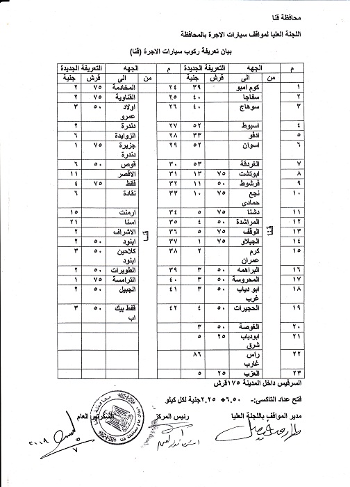 "الهجان" يعتمد التعريفة الجديدة لسيارات الأجرة والتاكسي بقنـا 