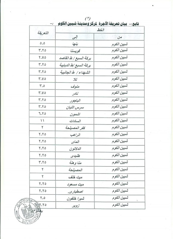 محافـظ المنوفية يعتمد تعريفة الركوب الجديدة بالمحافظة
