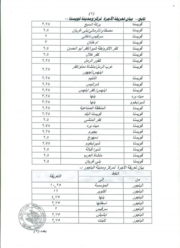 محافـظ المنوفية يعتمد تعريفة الركوب الجديدة بالمحافظة