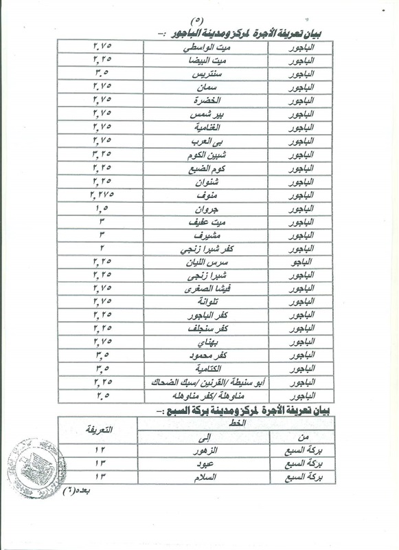 محافـظ المنوفية يعتمد تعريفة الركوب الجديدة بالمحافظة