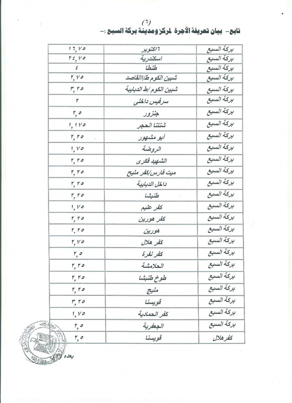 محافـظ المنوفية يعتمد تعريفة الركوب الجديدة بالمحافظة