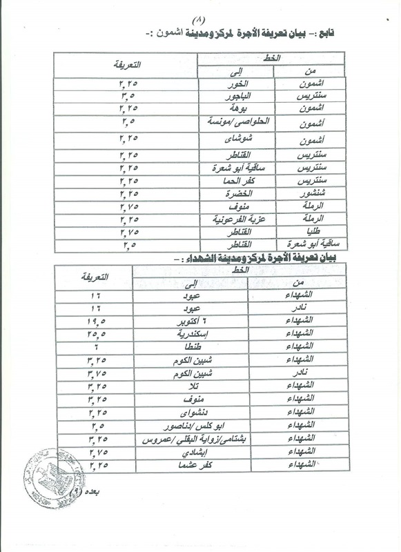 محافـظ المنوفية يعتمد تعريفة الركوب الجديدة بالمحافظة