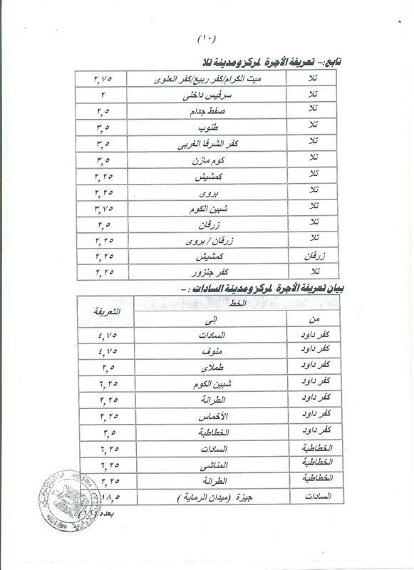محافـظ المنوفية يعتمد تعريفة الركوب الجديدة بالمحافظة