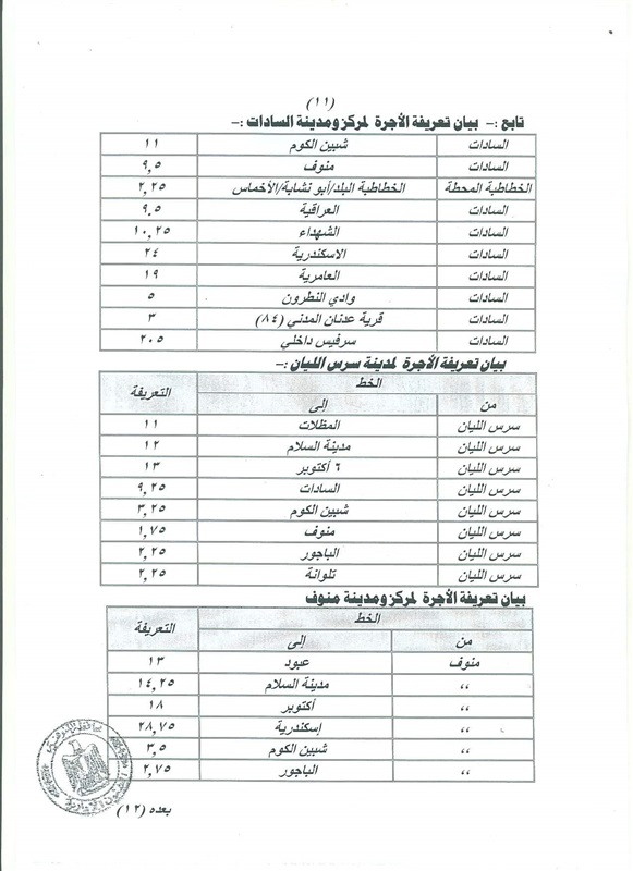محافـظ المنوفية يعتمد تعريفة الركوب الجديدة بالمحافظة