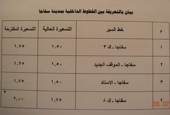 محافظ البحر الأحمر يعتمد تعريفة ركوب وسائل النقل بعد الإعلان عن تحريك أسعار المنتجات البترولية