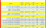 بمناسبة  دعيد الأضحى المبارك 