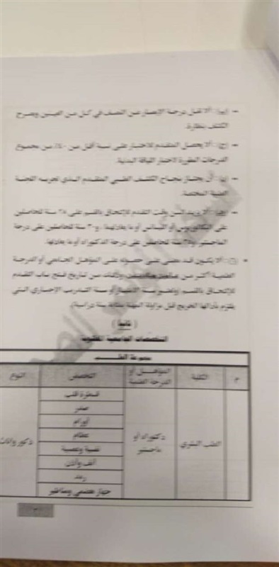 بالصور..  تعرف علي التخصصات الجامعية المطلوبة للالتحاق بكلية الشرطة