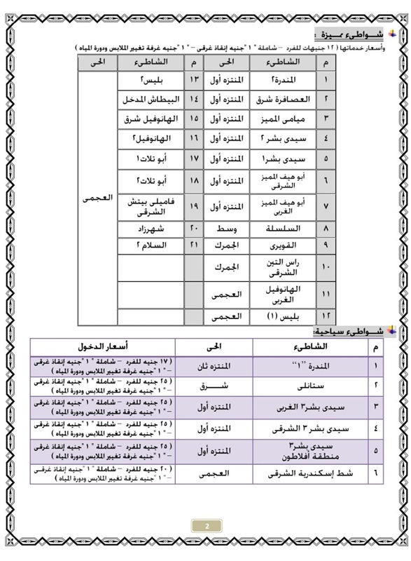 تعرف على تقسيمات وأسعار الشواطئ بالإسكندرية 