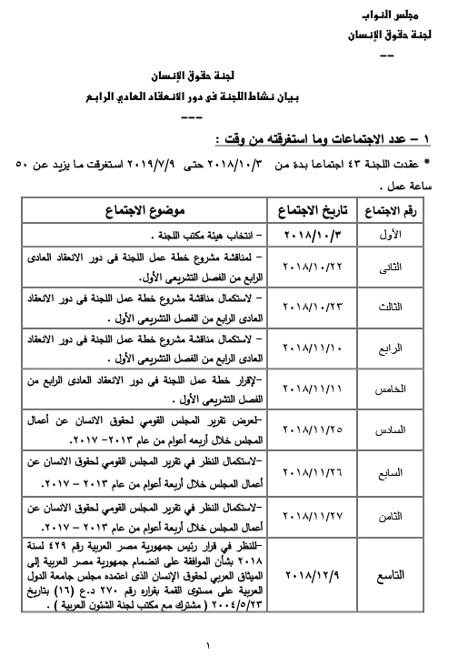 ننشر بيان بنشاط  لجنة حقوق الانسان  بمجلس النواب في دور الانعقاد الرابع