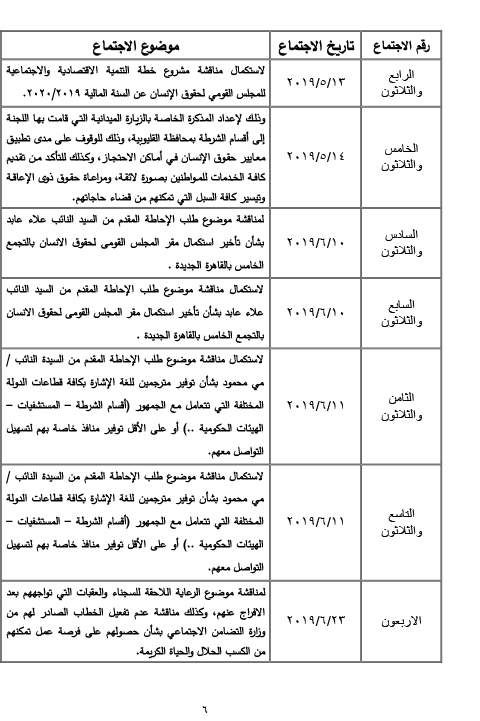 ننشر بيان بنشاط  لجنة حقوق الانسان  بمجلس النواب في دور الانعقاد الرابع