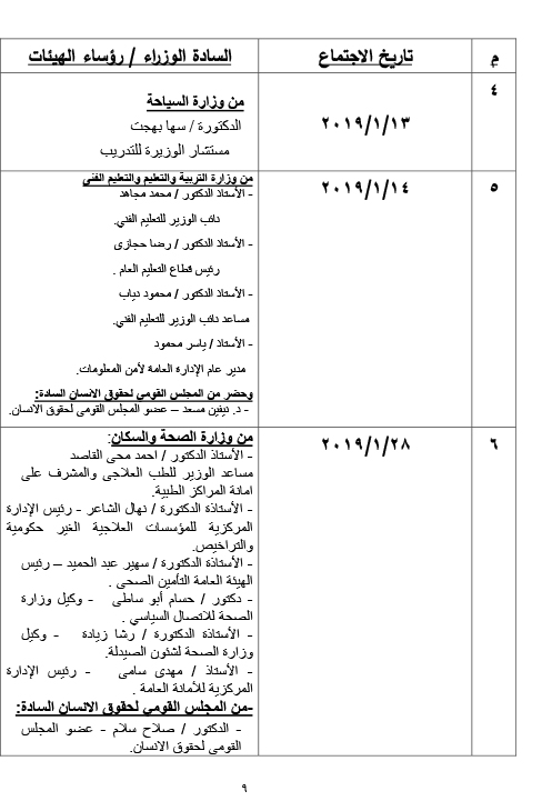 ننشر بيان بنشاط  لجنة حقوق الانسان  بمجلس النواب في دور الانعقاد الرابع