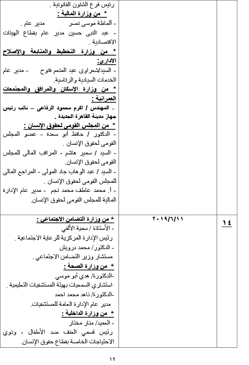 ننشر بيان بنشاط  لجنة حقوق الانسان  بمجلس النواب في دور الانعقاد الرابع