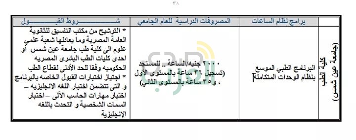 ننشر جميع البرامج الجامعية المتاحة بالمصروفات الحكومية