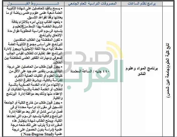 ننشر جميع البرامج الجامعية المتاحة بالمصروفات الحكومية