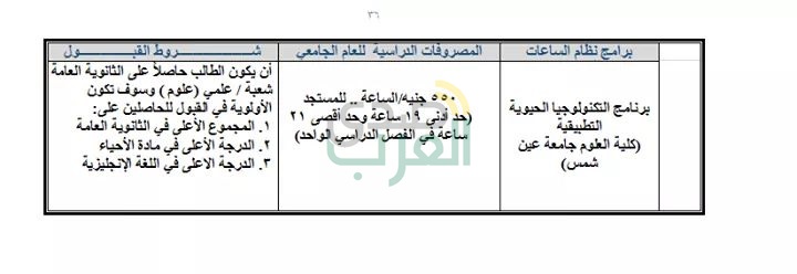 ننشر جميع البرامج الجامعية المتاحة بالمصروفات الحكومية