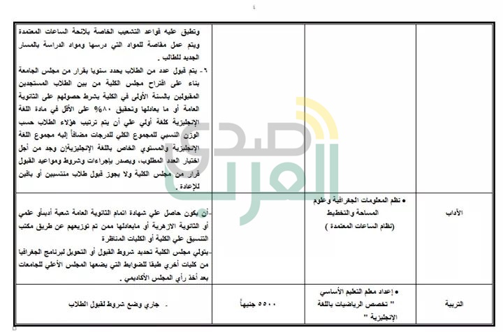ننشر جميع البرامج الجامعية المتاحة بالمصروفات الحكومية